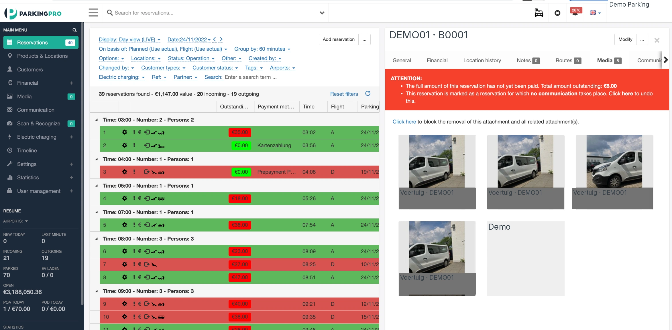 ParkingPro dashboard showing real-time reservations and occupancy