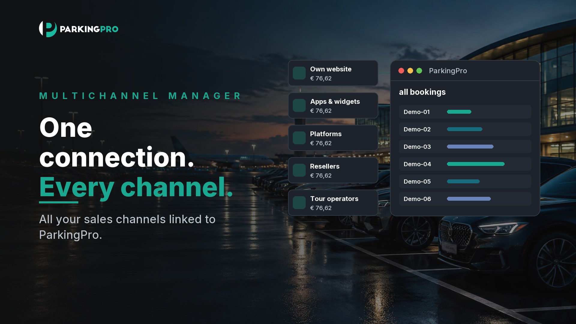 Multichannel Manager