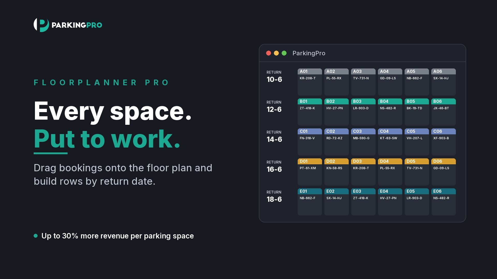 Floorplanner Pro